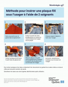 Méthode pour insérer une plaque RX sous l'usager à l'aide de 2 soignants
